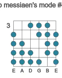 Guitar scale for Eb messiaen's mode #4 in position 3